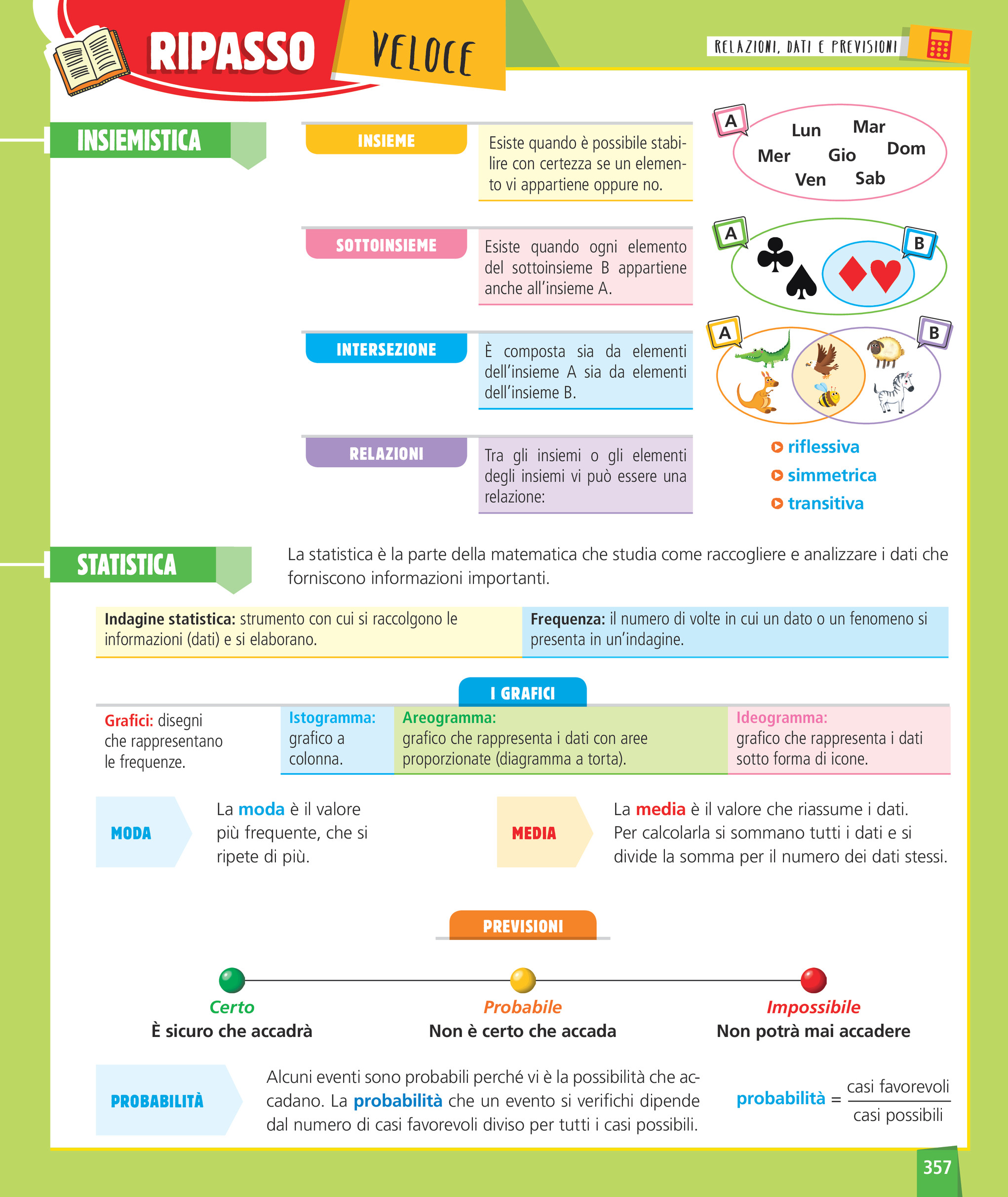 È tempo di Scoprire Sussidiario delle discipline vol.4 - Giunti Scuola