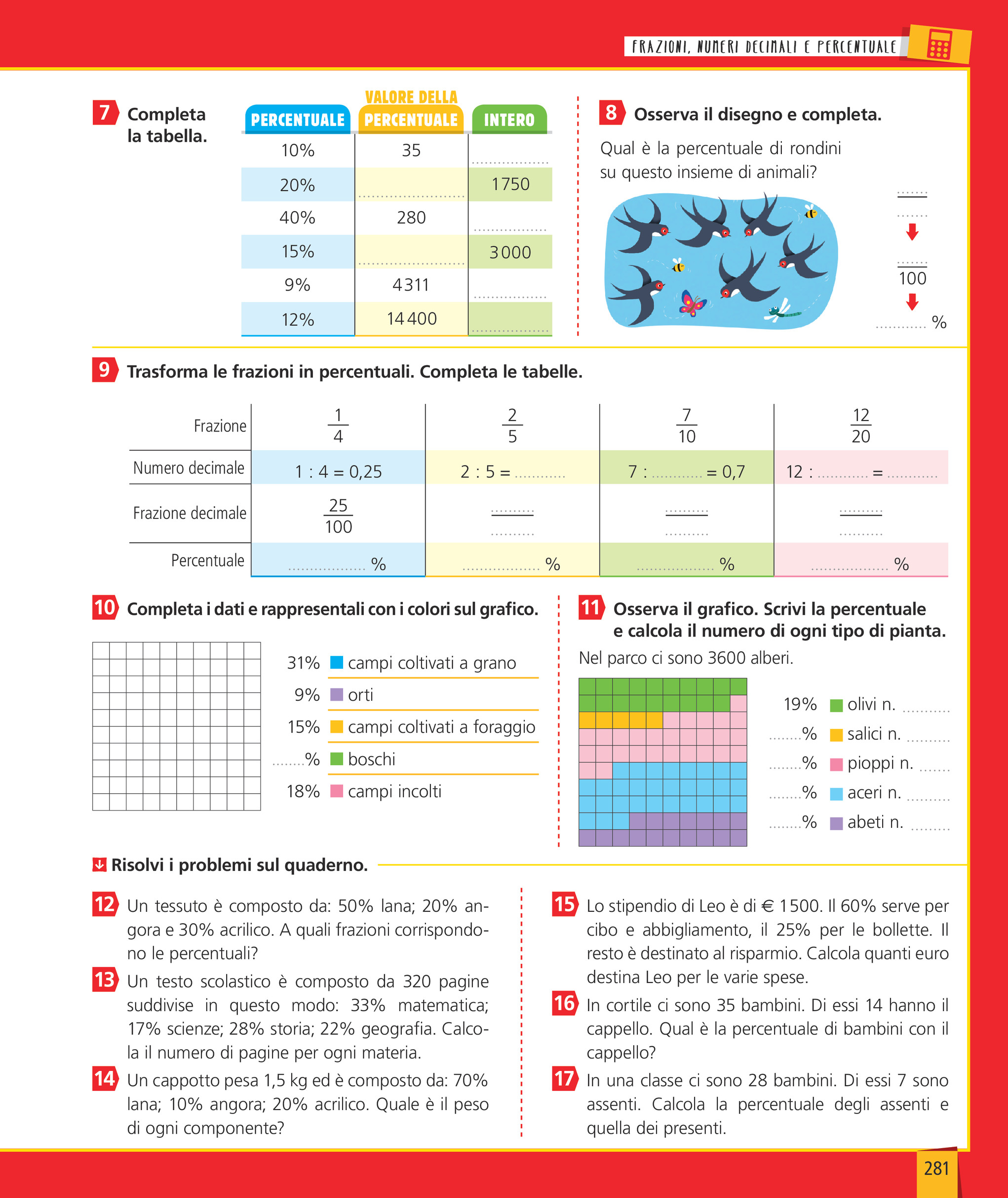 Page 116 - SussiDiario delle discipline 5 - MATEMATICA