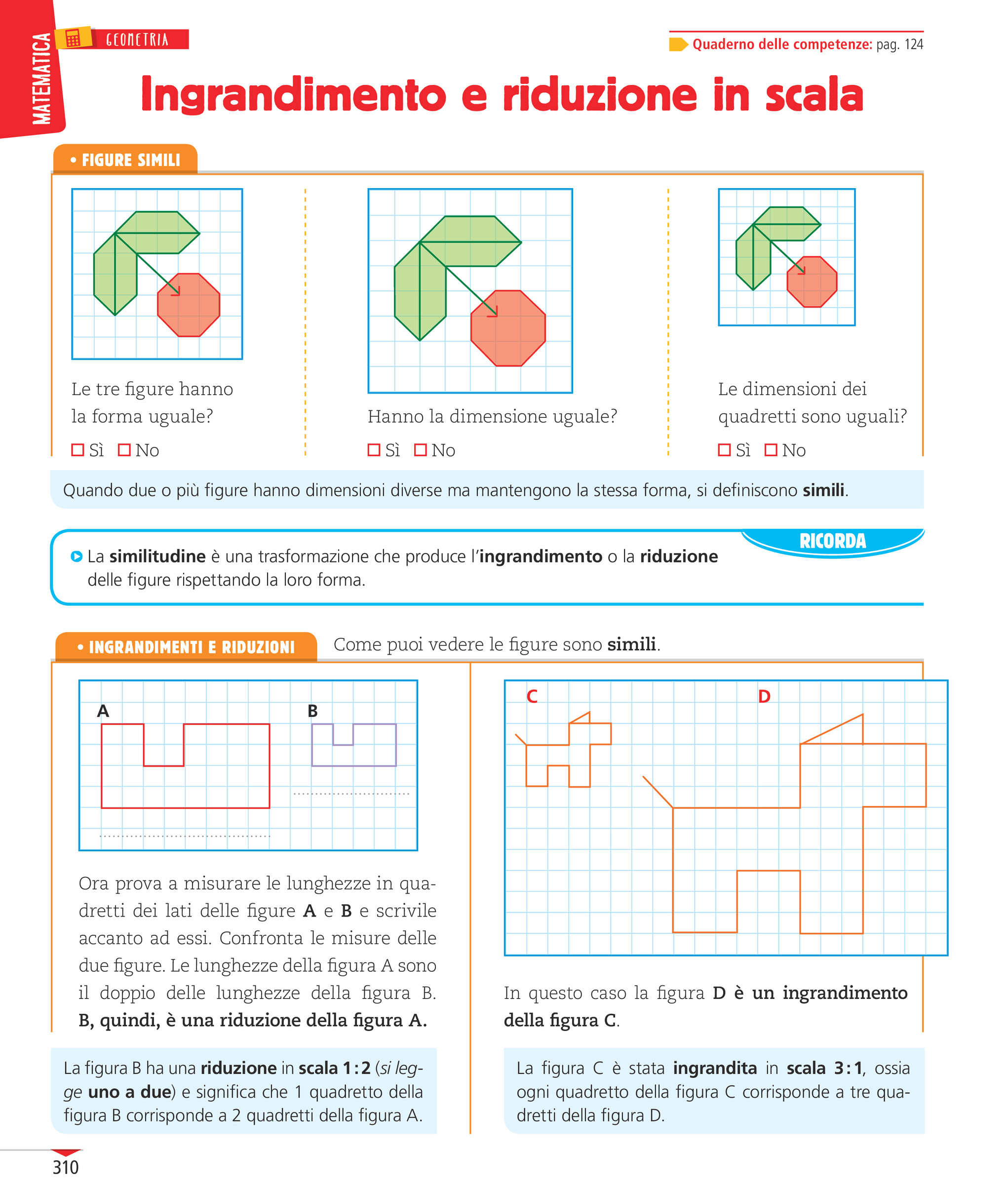 Guida per grossisti principianti: 1. Cosa tenere in considerazione - Il  Blog ufficiale di Merkandi